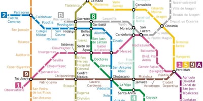 Mexico City rör karta